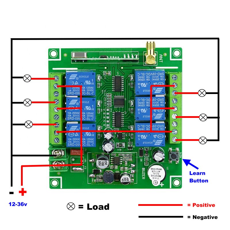 Remote Control Transmitter / Receiver with 2 x 6 Ch Remotes 12-36v 30A 433mhz