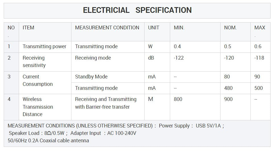 Wireless Intercom 6 Channel Long Range UHF 450m Intercoms Brisbane 470mhz